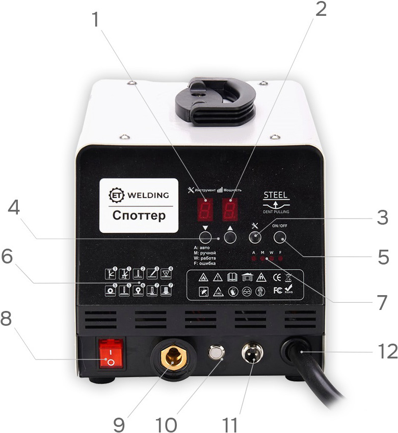 Панель управления споттер ET_95M